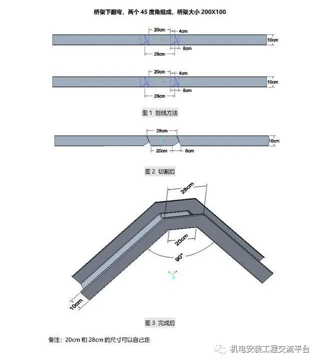 OA设备与桥架子各种弯怎样做