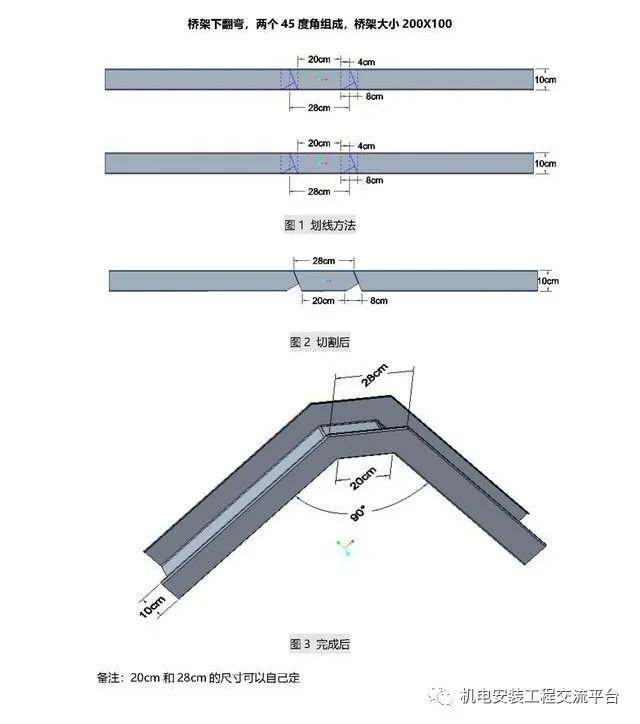 减压阀与桥架子各种弯怎样做