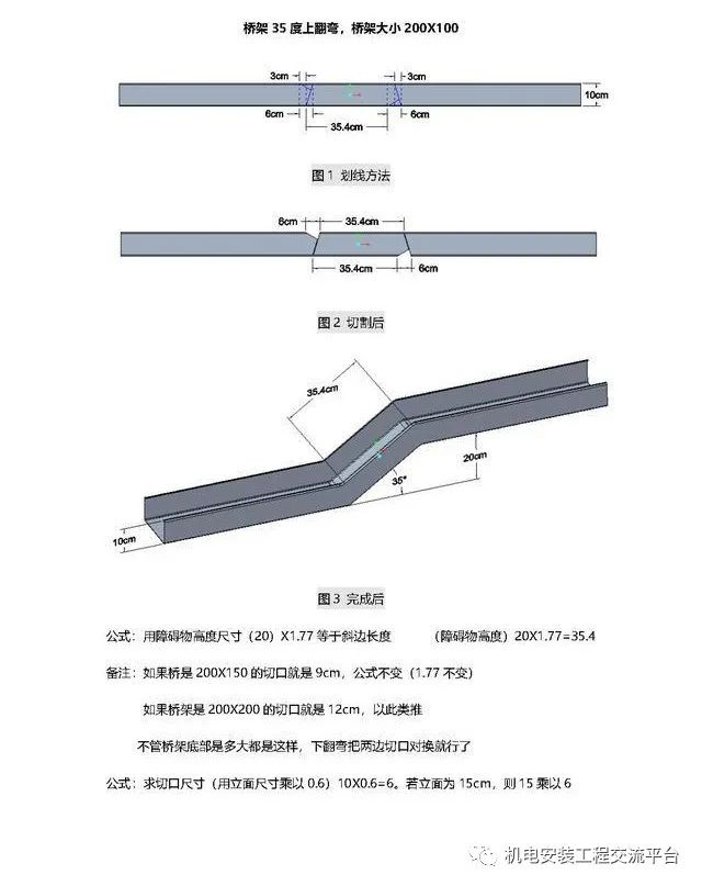 减压阀与桥架子各种弯怎样做