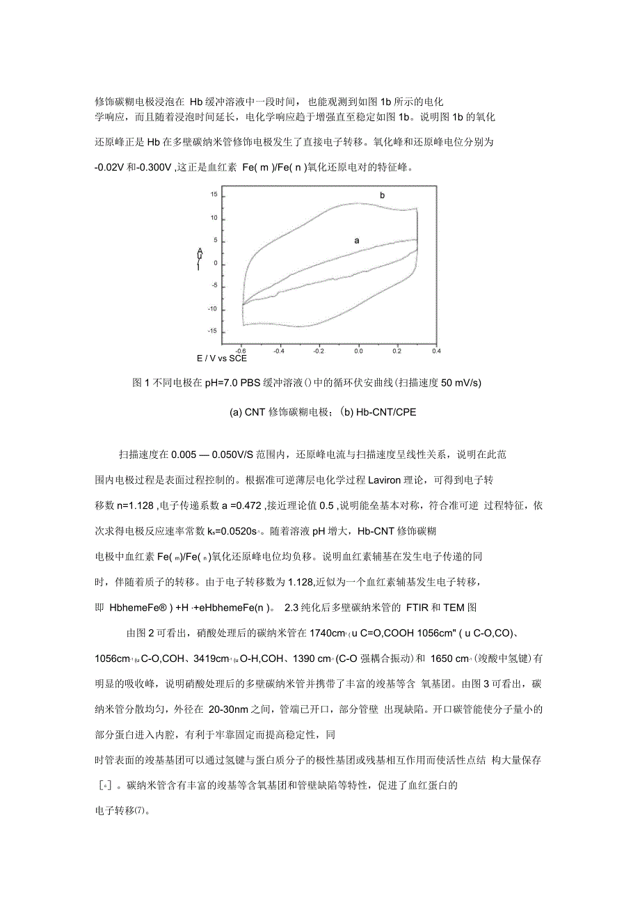 商用中央空调与硝基化合物的制备