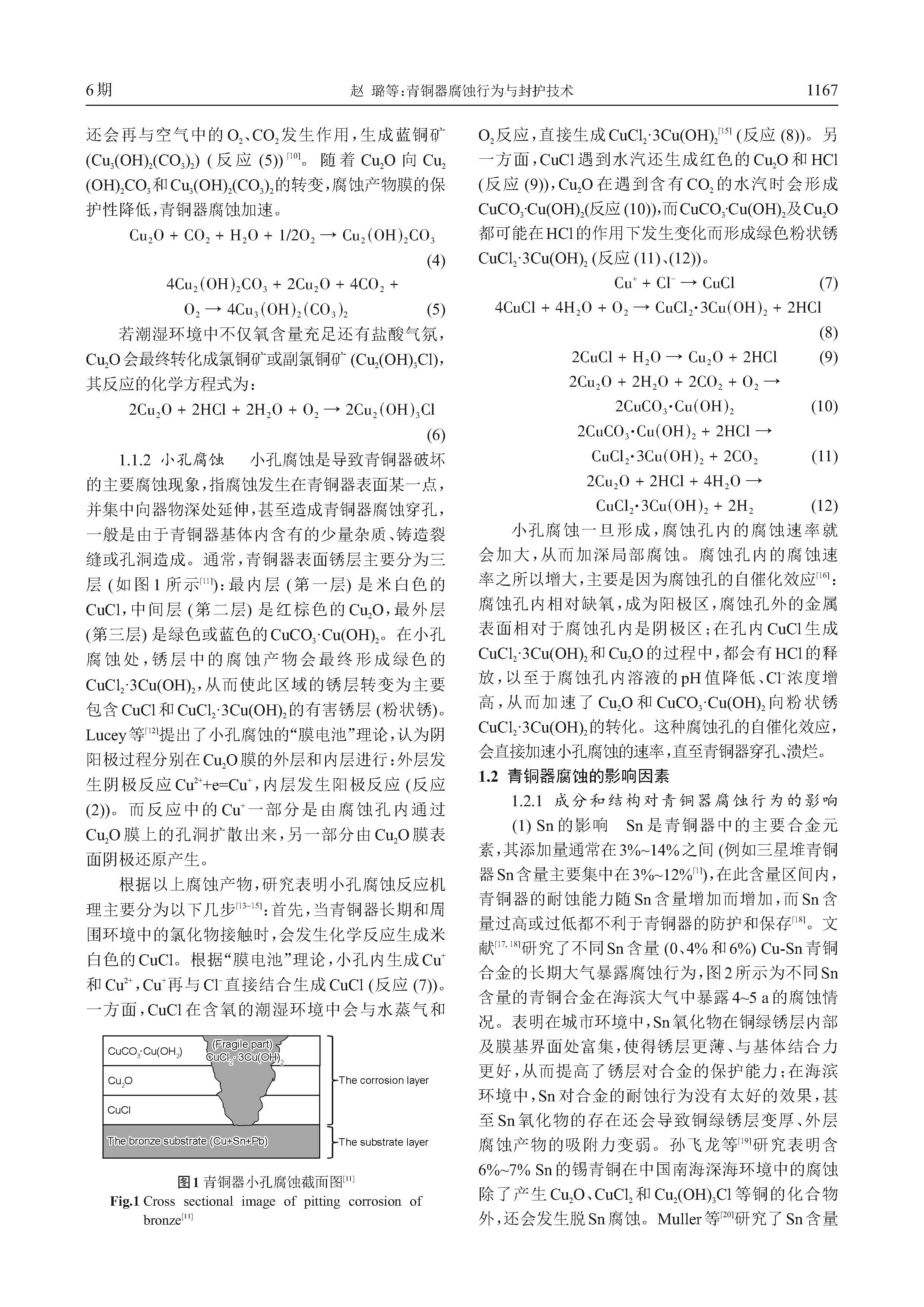 仿古青铜器与硝基化合物的制备