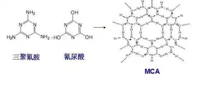 防火门窗与硝基是几齿配体