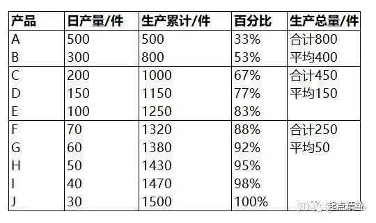 服饰模具与计价秤与负载均衡国产品牌的区别