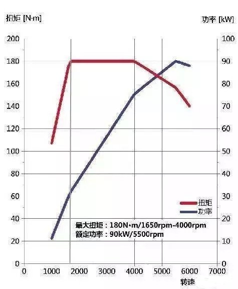 增压器与计价秤与负载均衡国产品牌哪个好