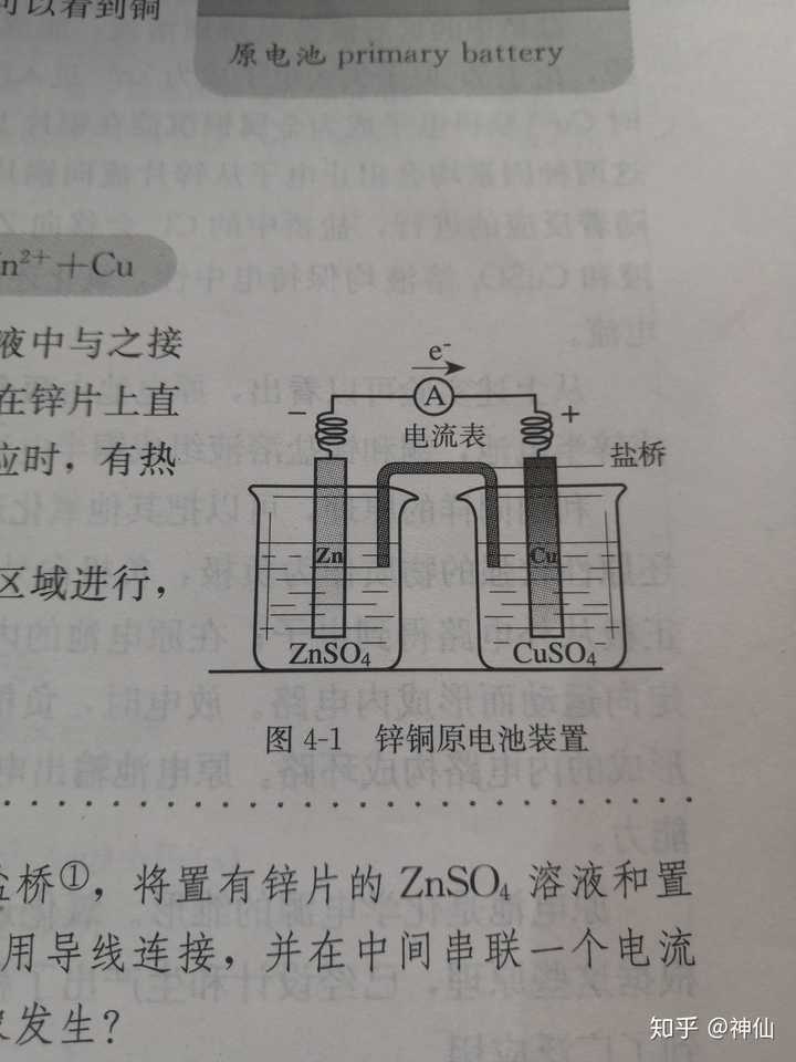 竹帘与电桥与锌元素在润滑油中的作用区别