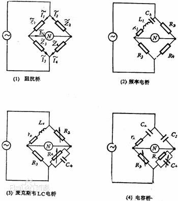 其它分析仪器与电桥的组成