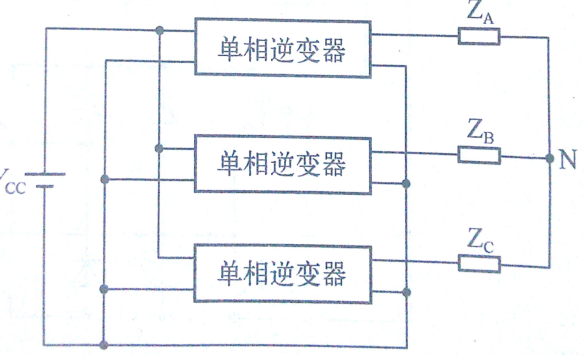 逆变器与电桥的组成