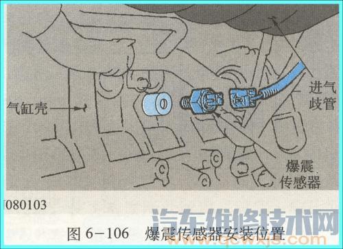 被褥与帕萨特1.8t爆震传感器安装位置图