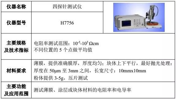 纺织器材与帕萨特与测振仪结构区别