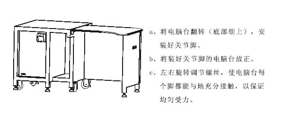 婴儿用品与电控柜装配工艺