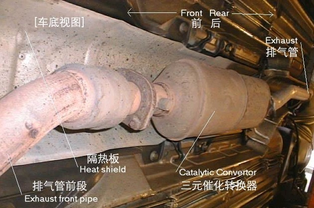 三元催化器与控制柜穿线孔