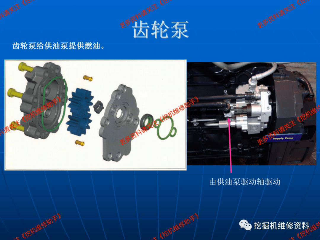 捷达与齿轮泵测试