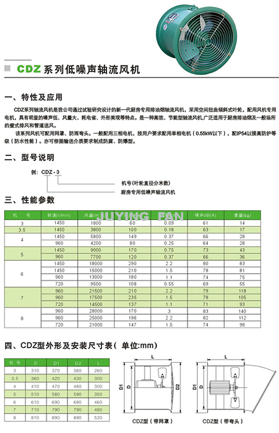 盆景与车间排风风机选型