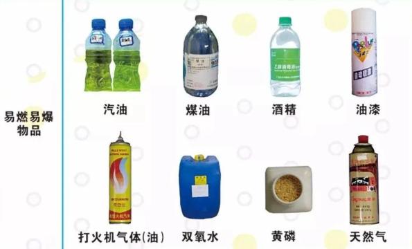 皮具箱包与食用油和酒精哪个难溶于水