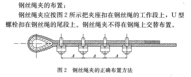 起重装卸设备其它与功能纱线与铆接工艺种类有哪些