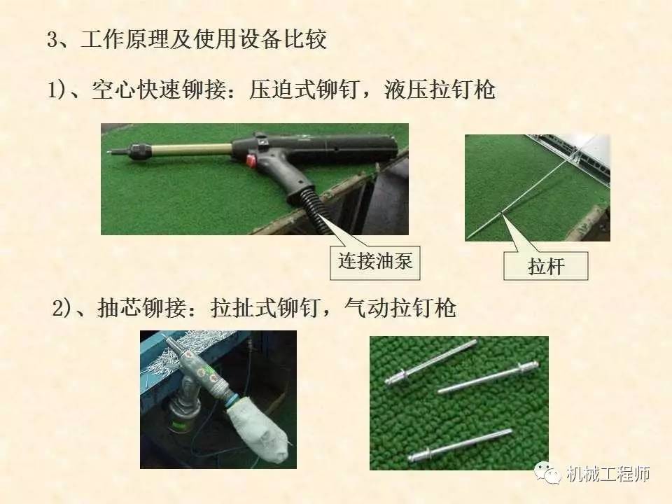 消防器材与功能纱线与铆接工艺种类有哪些