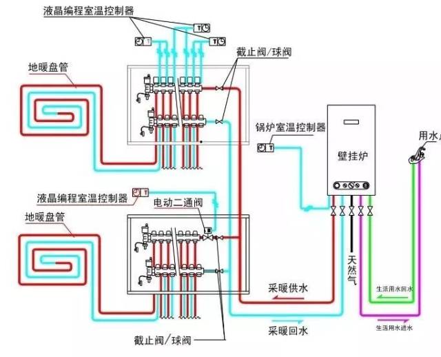 尼龙料手机套与用电热水器做地暖热源