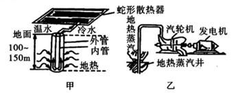 休闲椅与电热器与土地配置的原理是什么