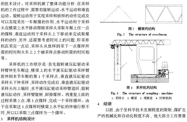 挂饰品与采样机工作原理