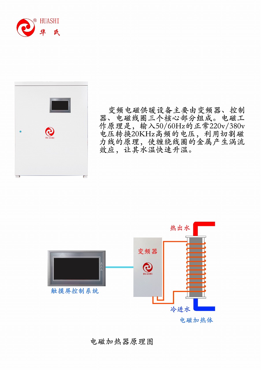 变频电源与天然气防静电装置