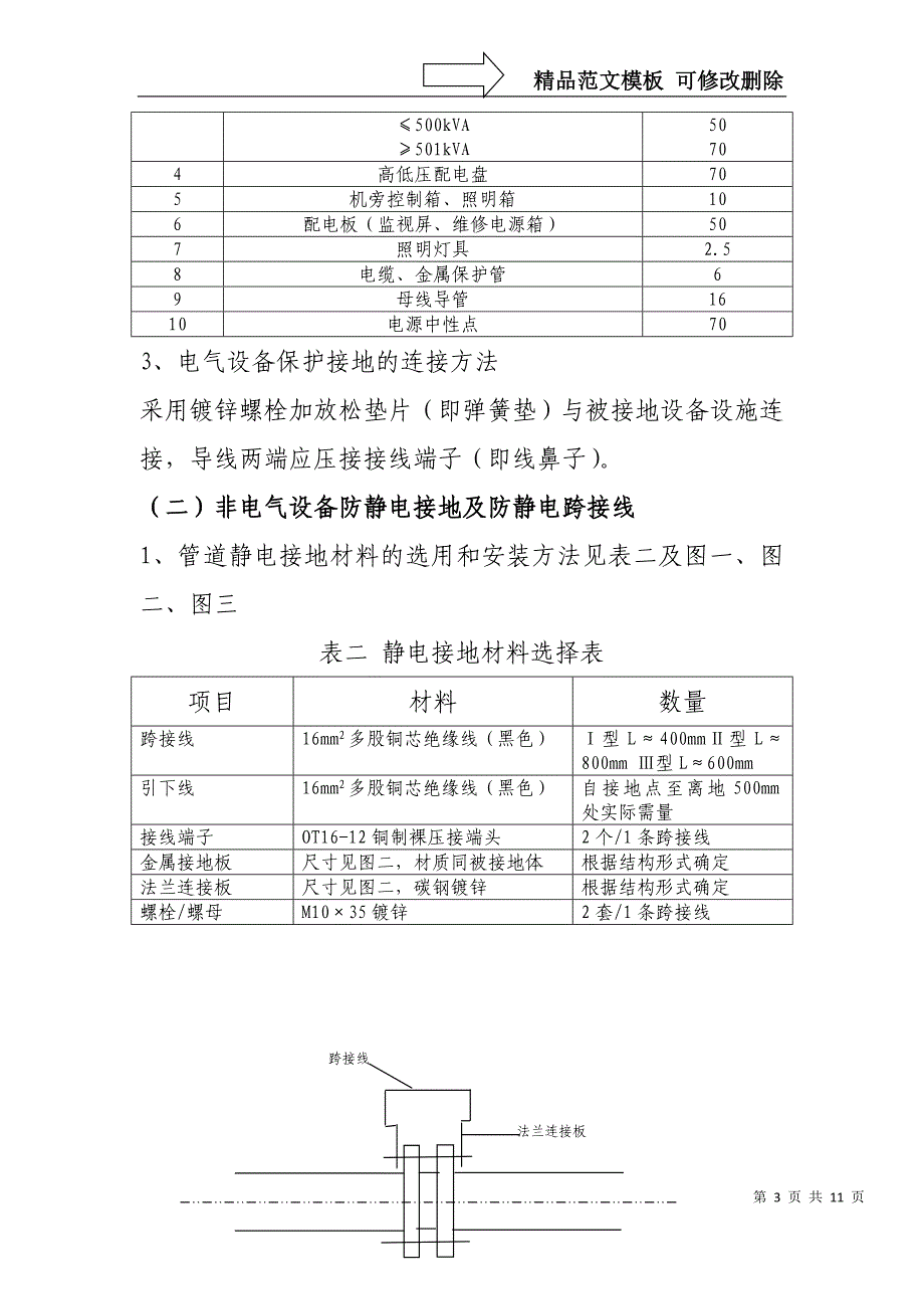 印刷耗材与燃气防静电接地线标准规范