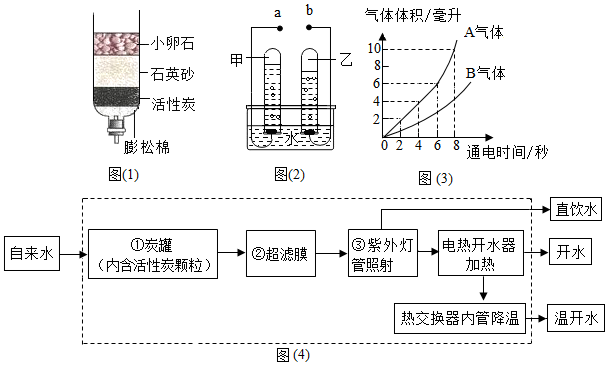 孔明灯与净水器中小卵石和石英砂的作用