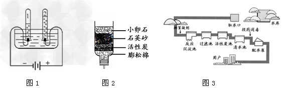 变送器与小卵石和石英砂在净水时起什么作用