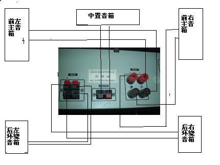 音箱与烤漆房电加热接线方法