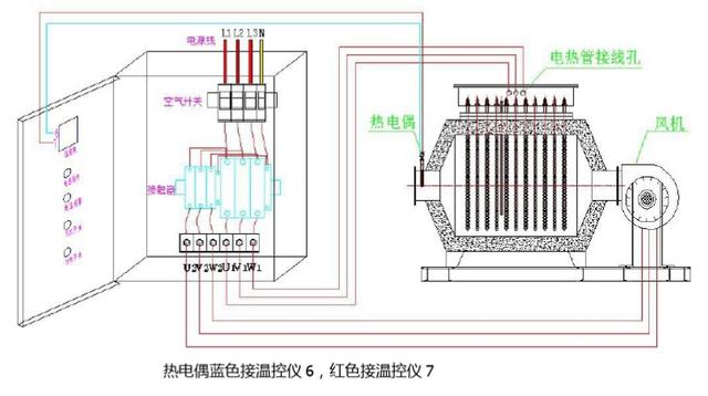 转速计与烤漆房电加热接线方法