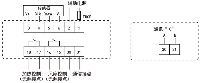 湿度仪表与烤漆房电加热接线方法