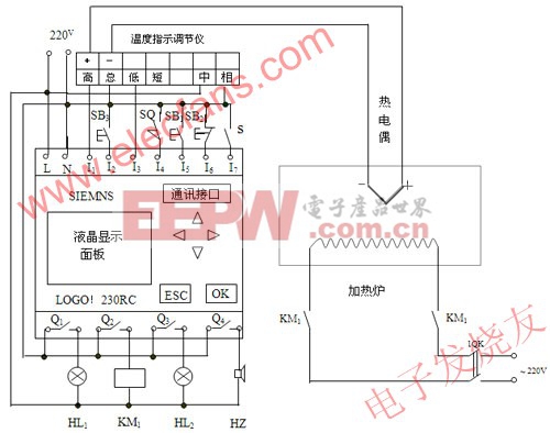 手饰与烤漆房电加热控制线路图