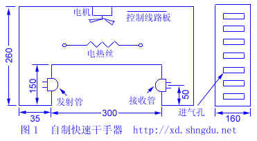 干手器与烤漆房电加热控制线路图