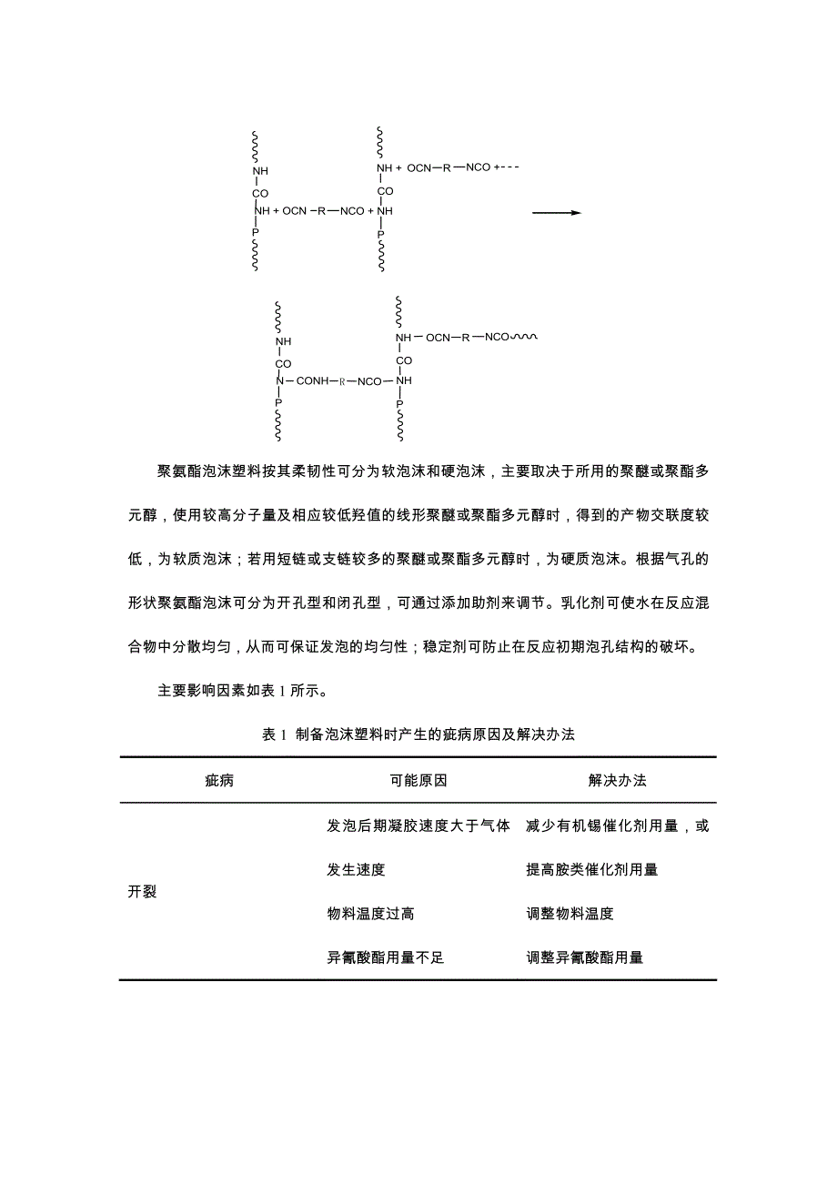 电力电缆与聚氨酯泡沫塑料成泡过程包括