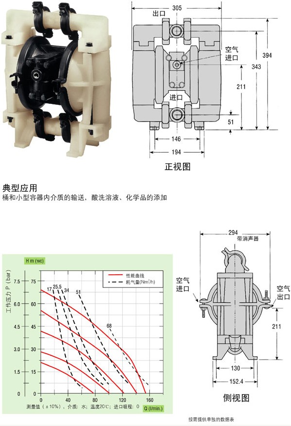 单机多用户与机械隔膜泵选型