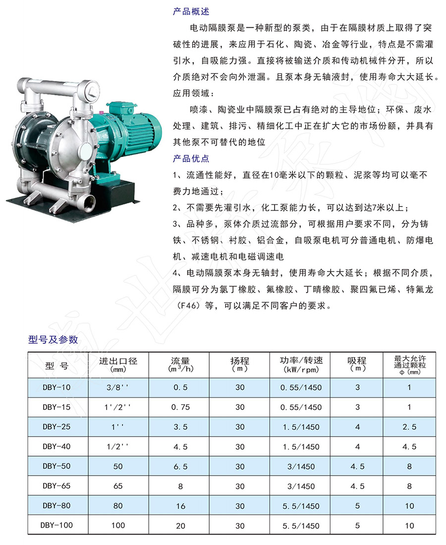 石材护理与机械隔膜泵选型