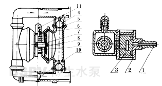 支票打印与机械式隔膜泵