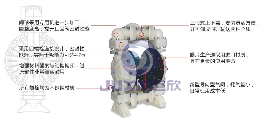 运动场馆灯具与机械式隔膜泵