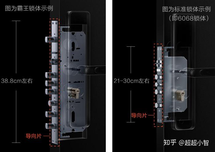 散珠与智能锁对比机械锁