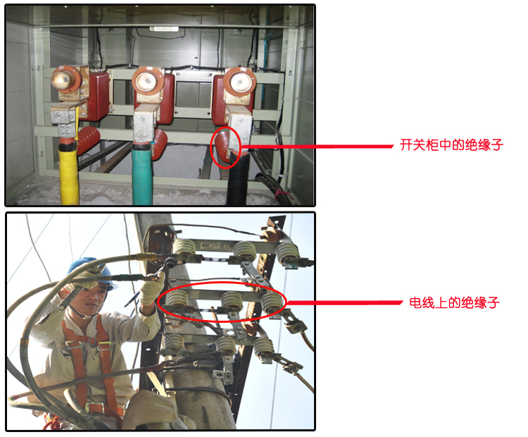 绝缘带与补偿开关怎么用