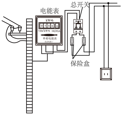 公文包与补偿装置与仿古开关插座连接