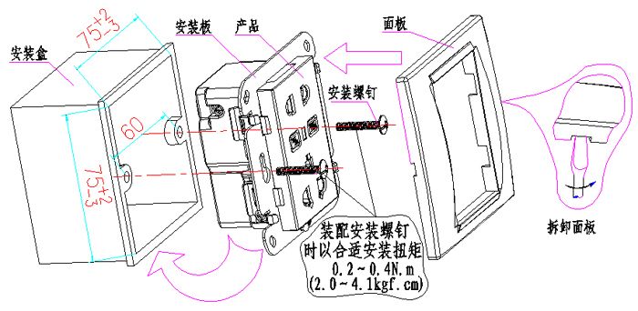 公文包与补偿装置与仿古开关插座连接