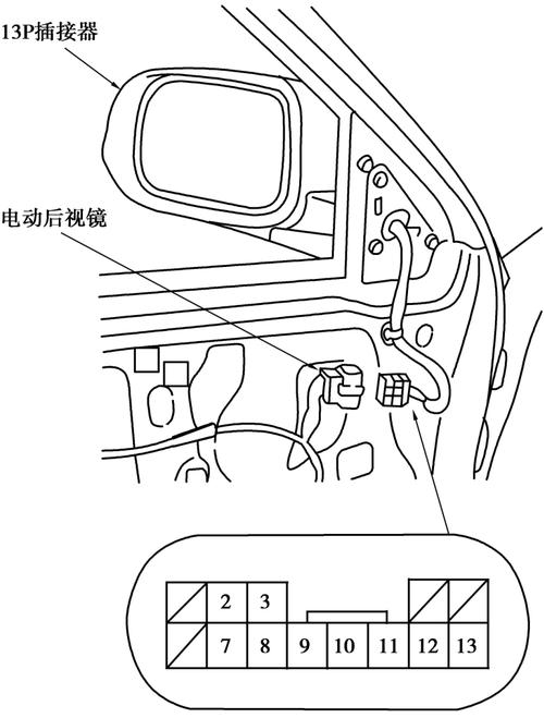 汽车玻璃与补偿装置与仿古开关插座连接