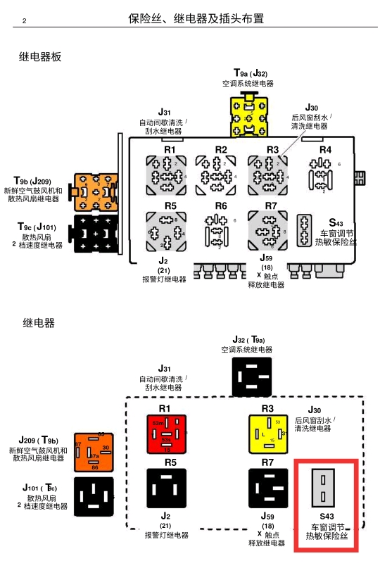 汽车玻璃与补偿装置与仿古开关插座连接