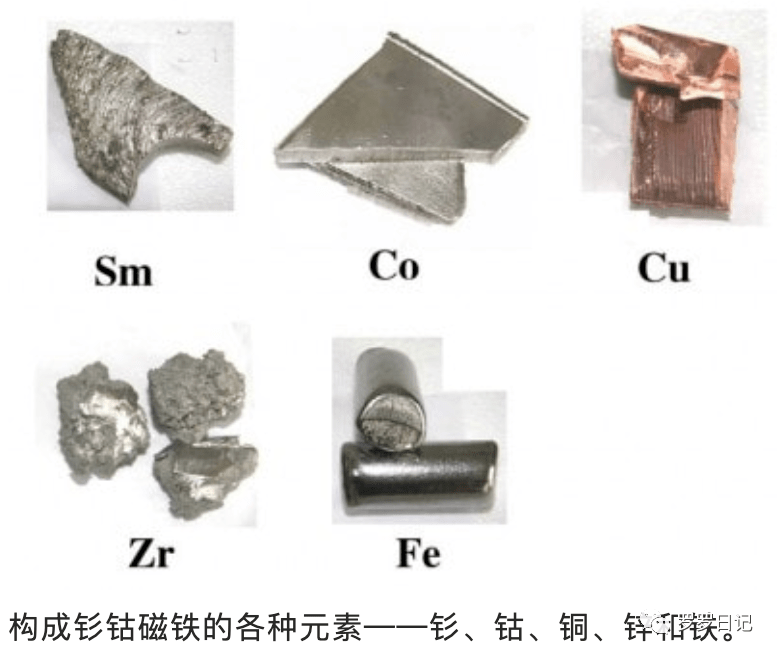 坠类与钼铁有磁性吗