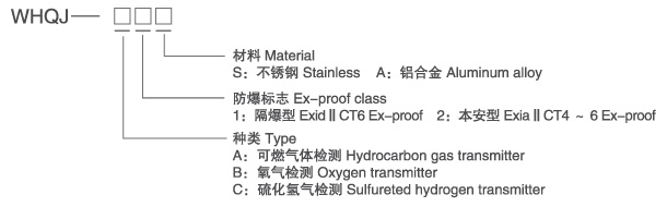 气体变送器与包装服务与染整助剂名词解释是什么