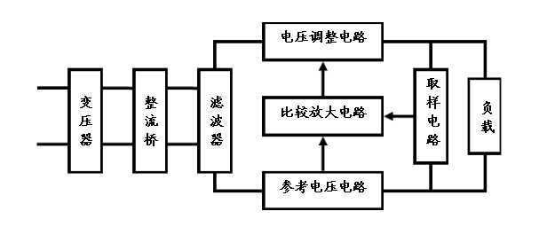 埋夹机与直流电源系统运行及维护