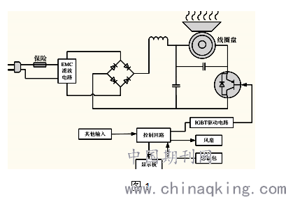 其它客厅家具与直流电源系统运行及维护