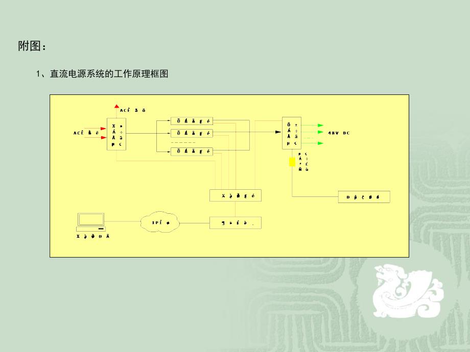 毛绒娃娃与直流电源系统运行及维护