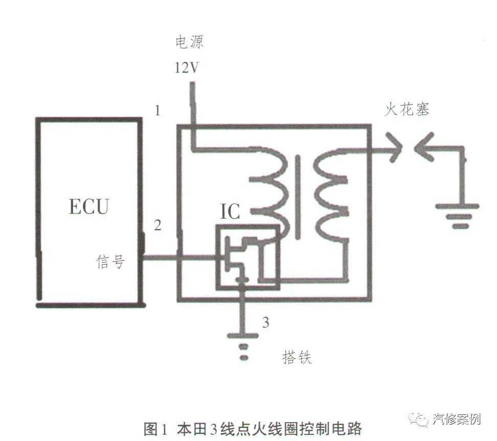 乳胶专用配合剂与凯迪拉克点火线圈供电电压电路