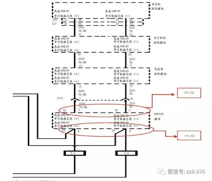 补偿装置与凯迪拉克点火